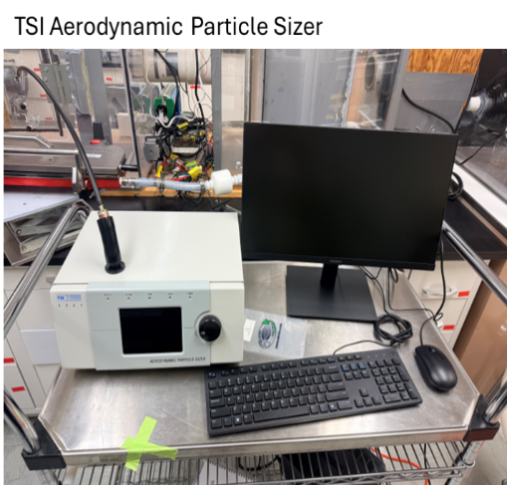 Aerosol lab equ-3
